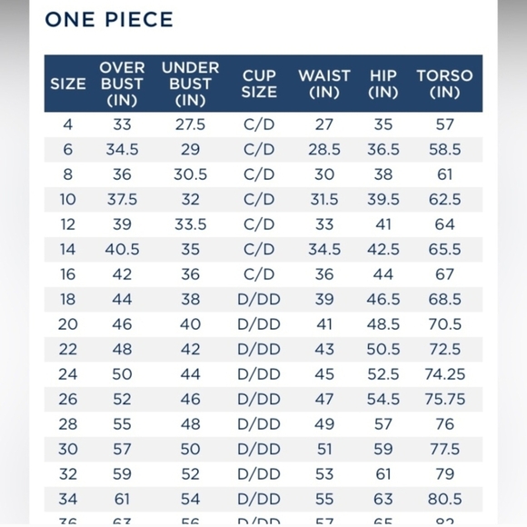 SWIMSUITS FOR ALL Floral Black One-Piece Tank Style Swimsuit - Plus Size 26 NWT - Picture 12 of 13